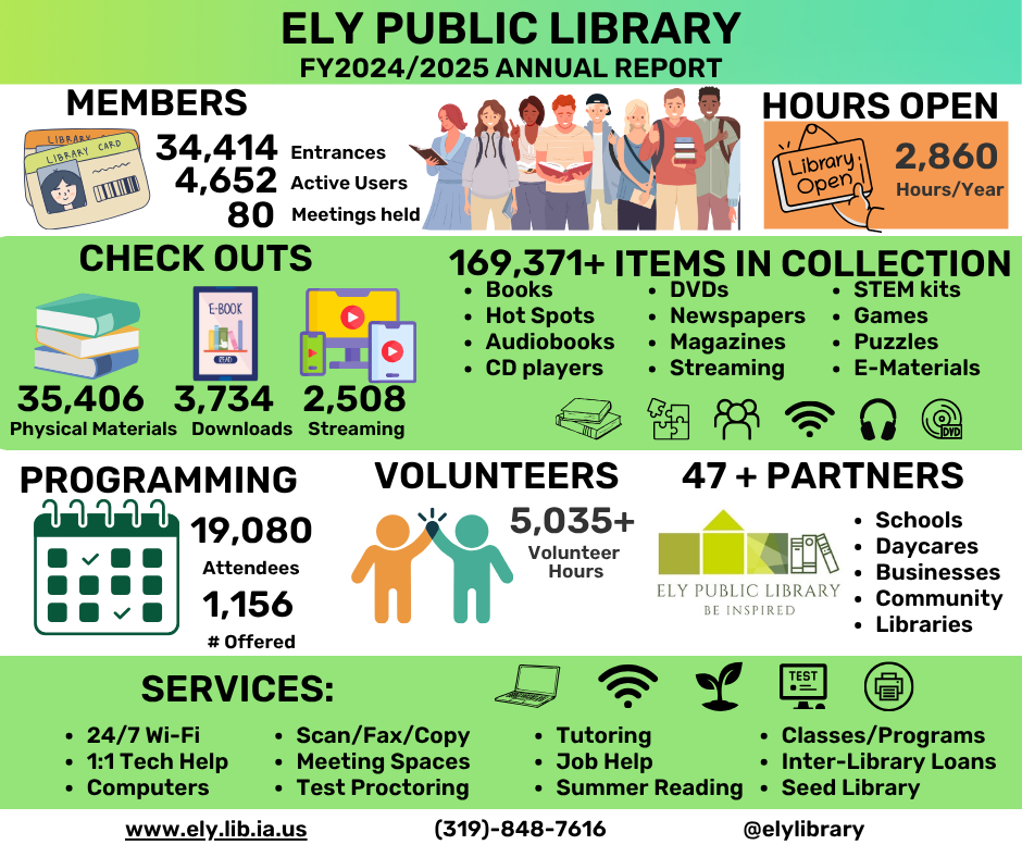 FY2425 infographic.png